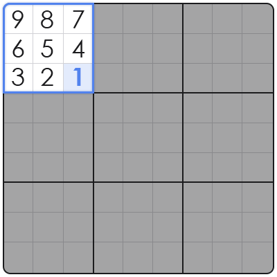 what are the rules for sudoku